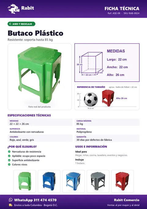Ficha técnica de Butaco