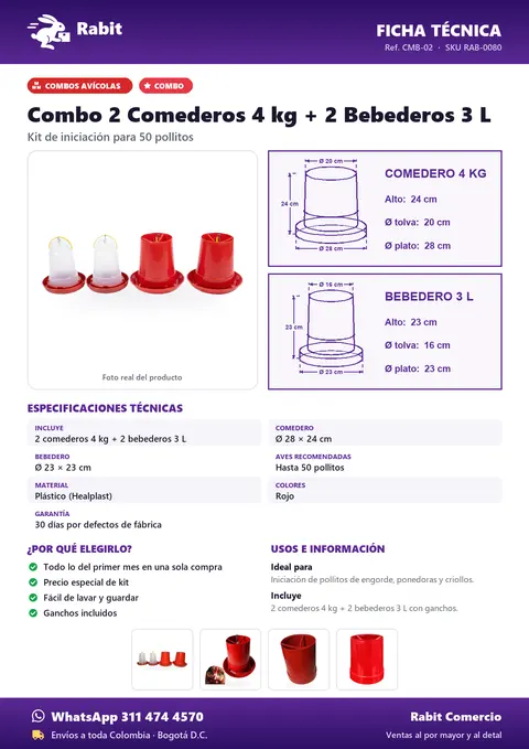 Ficha técnica de Combo 2 Comederos 4 kg + 2 Bebederos 3 L