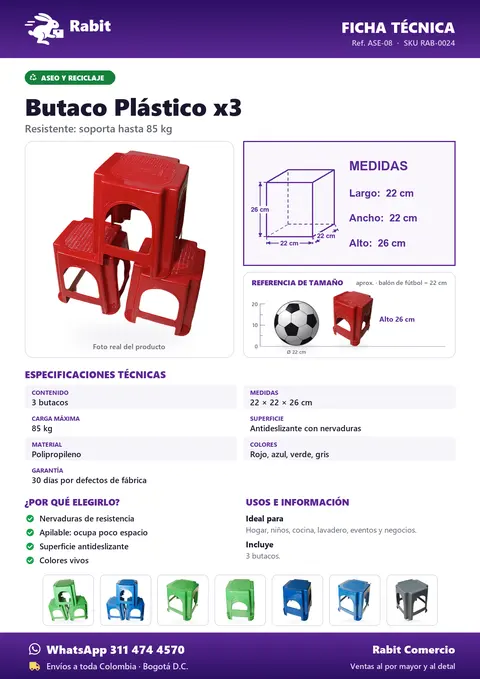 Ficha técnica de Butaco Plástico x3
